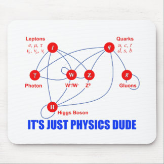 Tapis De Souris Particules élémentaires des quarks de boson de