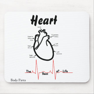 Tapis De Souris Parties du corps -- Coeur humain