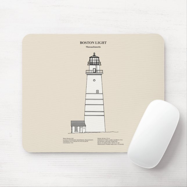 Tapis De Souris Phare de Boston - Massachusetts - SBD (Avec souris)