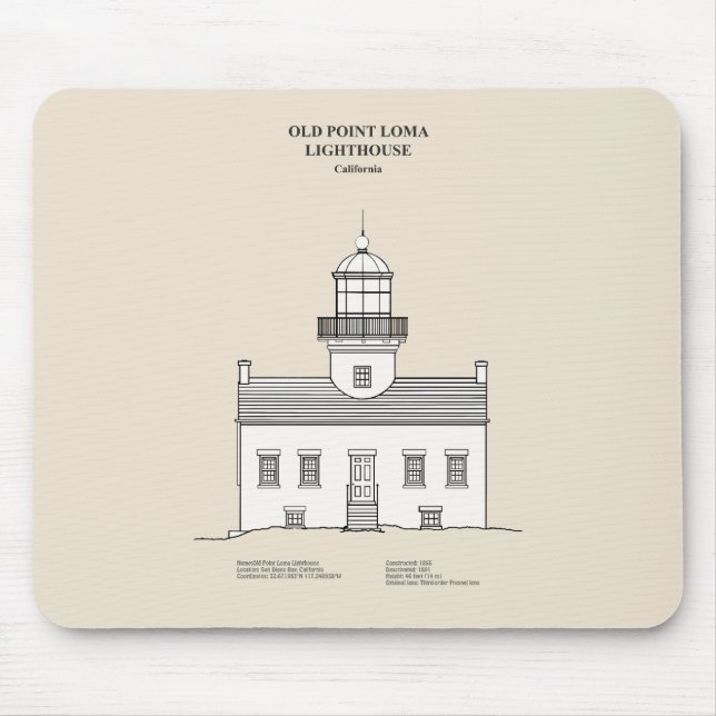 Tapis De Souris Phare de Old Point Loma - Californie - SBD (Devant)