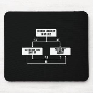 Tapis De Souris Philosophie de diagramme stoïque Marcus Aurelius S