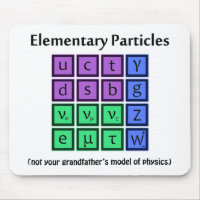 Physique Mousepad de particules élémentaires