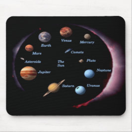 Tapis De Souris Planètes du système solaire Mousepad