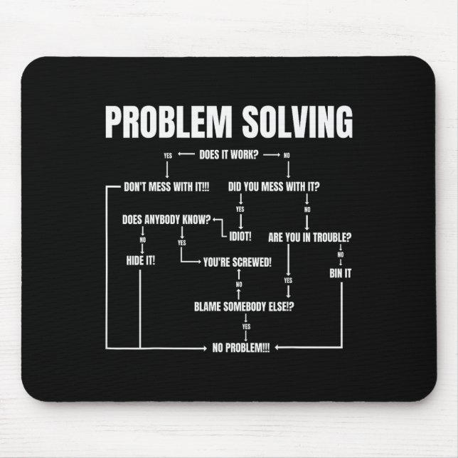 Tapis De Souris Problem Solving Chart Geek Nerd Computer Programme (Devant)