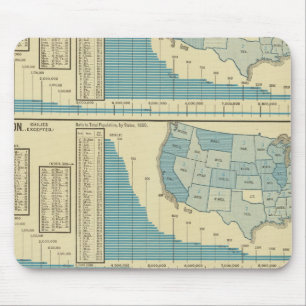 Tapis De Souris Publications et diffusion