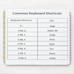 Tapis De Souris Raccourci clavier commun Mousepad