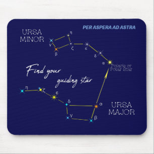 Tapis De Souris Recherche de l'étoile Polaris dans l'hémisphère no