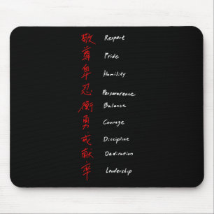Tapis De Souris Règles karaté de Shotokan