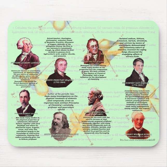 Tapis De Souris "Relation intime de la chimie et de la physique" (Devant)