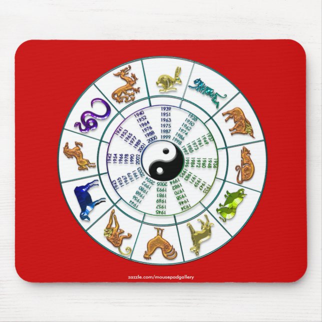 Tapis De Souris Roue chinoise Zodiac Mousepad (Devant)