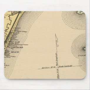 Tapis De Souris Scarborough, Old Orchard, Saco, Biddeford