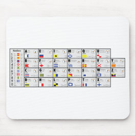 Tapis De Souris Signalisation de l'alphabet de l'OTAN