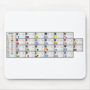 Tapis De Souris Signalisation de l'alphabet de l'OTAN