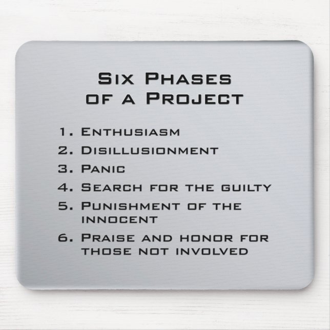 Tapis De Souris Six phases d'un projet (Devant)