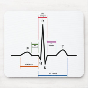 Tapis De Souris Souris Pad Sinus Rythme Electrocardiogramme ECG