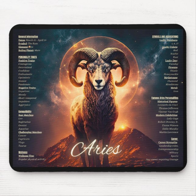 Tapis De Souris Souris Zodiac - Design de bélier gras avec Arie (Devant)
