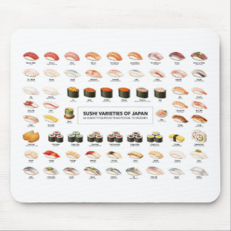 Tapis De Souris Sushi Guide Mouse Pad – Japanese Food Chart