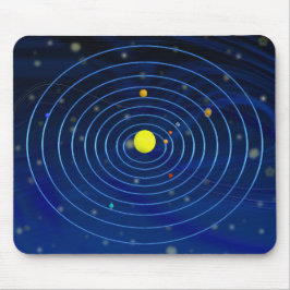 Tapis De Souris Système solaire