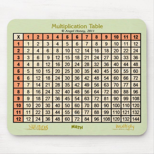 Tapis De Souris Tableau de multiplication - mousepad- orange, beig (Devant)