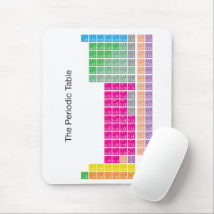 Tapis De Souris Tableau périodique coloré moderne