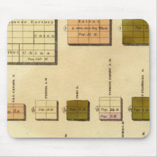 Tapis De Souris Taille, population Graphique Olney
