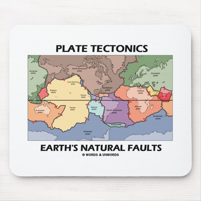 Tapis De Souris Tectonique des plaques Les défauts naturels de la  (Devant)