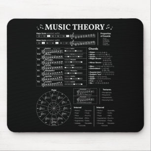 Tapis De Souris Théorie musicale Professeur de musique Musicien Ap