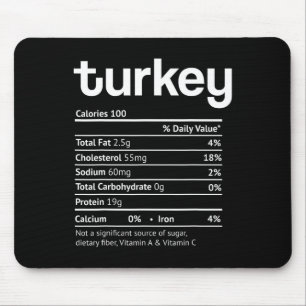 Tapis De Souris Turquie faits nutritionnels amusants de Noël d'act
