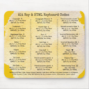 Tapis De Souris Tutoriel Alt Key et codes clavier HTML