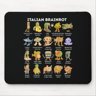 Tapis De Souris Types de personnage de mème de cerveau italien des
