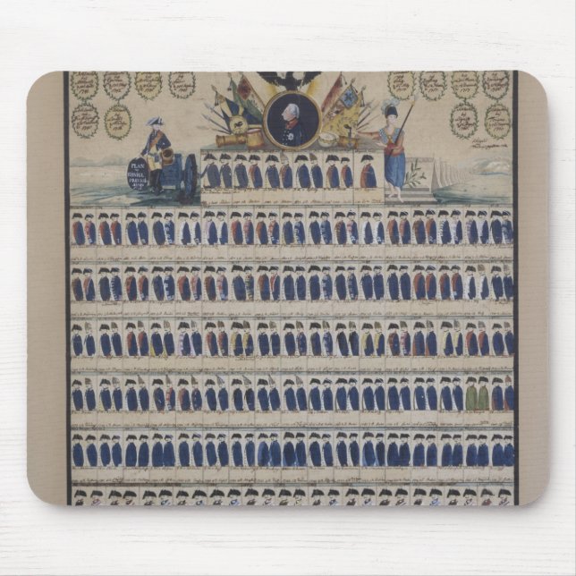 Tapis De Souris Uniformes prussiens dès Frederick (Devant)