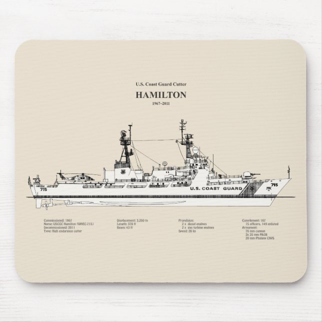 Tapis De Souris USCG Cutter Hamilton whec-715 - SBD (Devant)