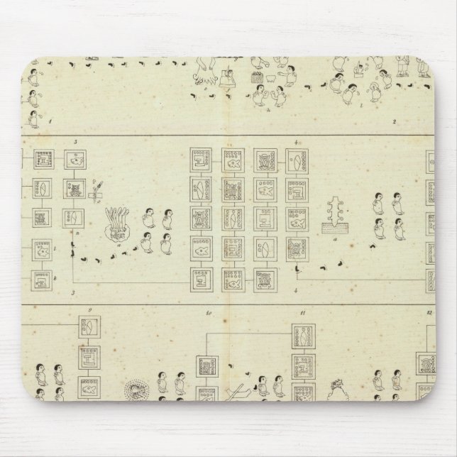 Tapis De Souris Vallée du Mexique aztèque (Devant)