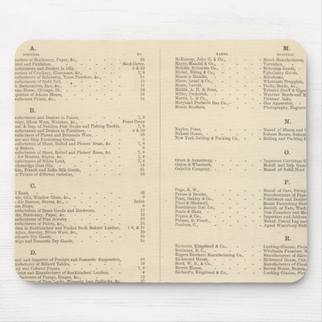 Tapis De Souris Verso Title Page Colton's American Atlas (Devant)