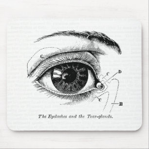 Tapis De Souris Vieux Médicale Dessin De L'Oeil Humain