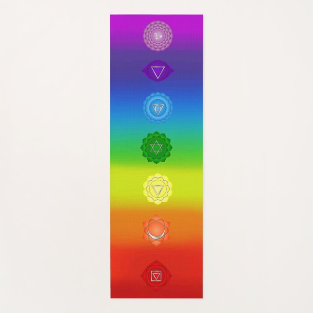 Tapis De Yoga 7 chakras (Devant)