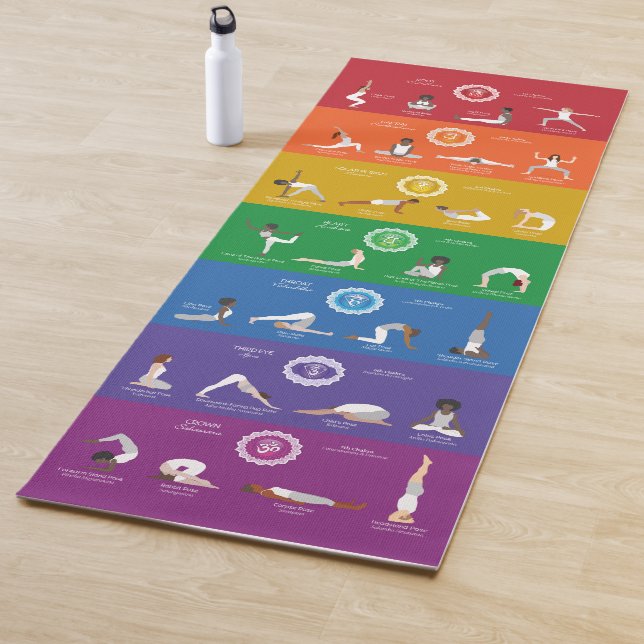 Tapis De Yoga 7 Chakras Yoga Poses Yoga Mat - 74mc (En situation)