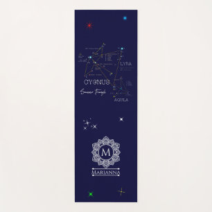 Tapis De Yoga Étoiles triangulaires d'été de l'hémisphère Nord