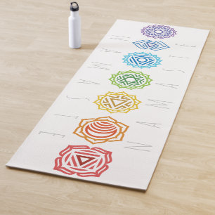 Tapis De Yoga Namaste Rainbow Colorée Chakras