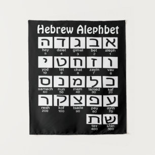 Tapisserie d'Alephbet en hébreu