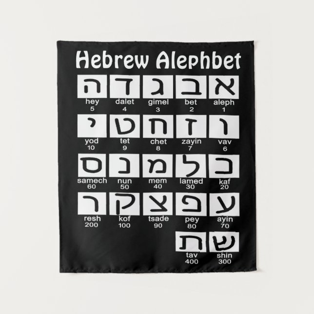 Tapisserie d'Alephbet en hébreu (Devant)