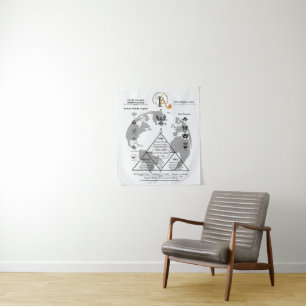 Tapisserie infographique SIA