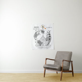 Tapisserie infographique SIA