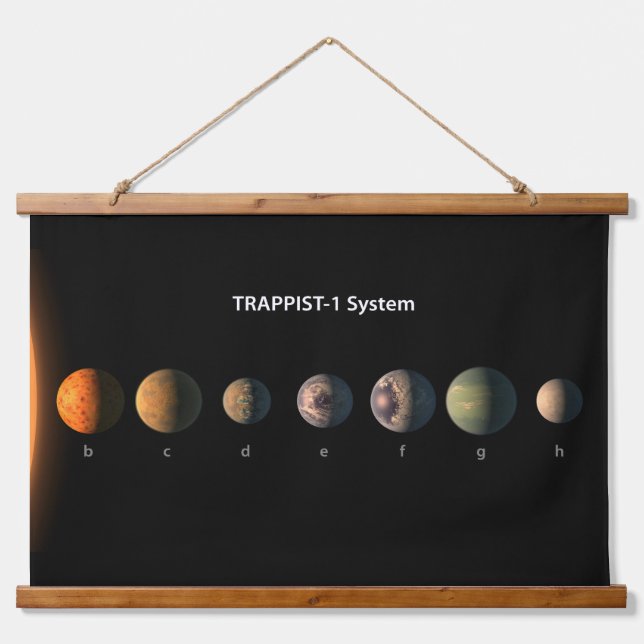 Tapisserie Suspendue À quoi ressembleraient les sept planètes de Trappi (Devant)