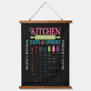 Tapisserie Suspendue Agritourisme Cuisine Lumineuse Mesures Conversion