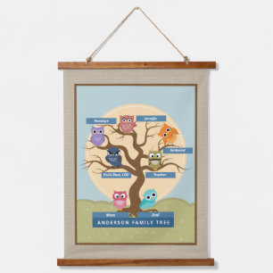 Tapisserie Suspendue Arbre Généalogique Monogramme Personnalisé
