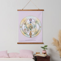 Bougie Rituelle de Radionique d'Harmonie