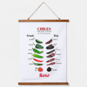 Tapisserie Suspendue Chiles Fresh and Dry Thunder_Cove