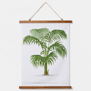 Tapisserie Suspendue Palm Print -Pieter Joseph de Pannemaeker 1832-1904