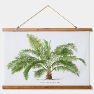 Tapisserie Suspendue Palm Print -Pieter Joseph de Pannemaeker 1832-1904